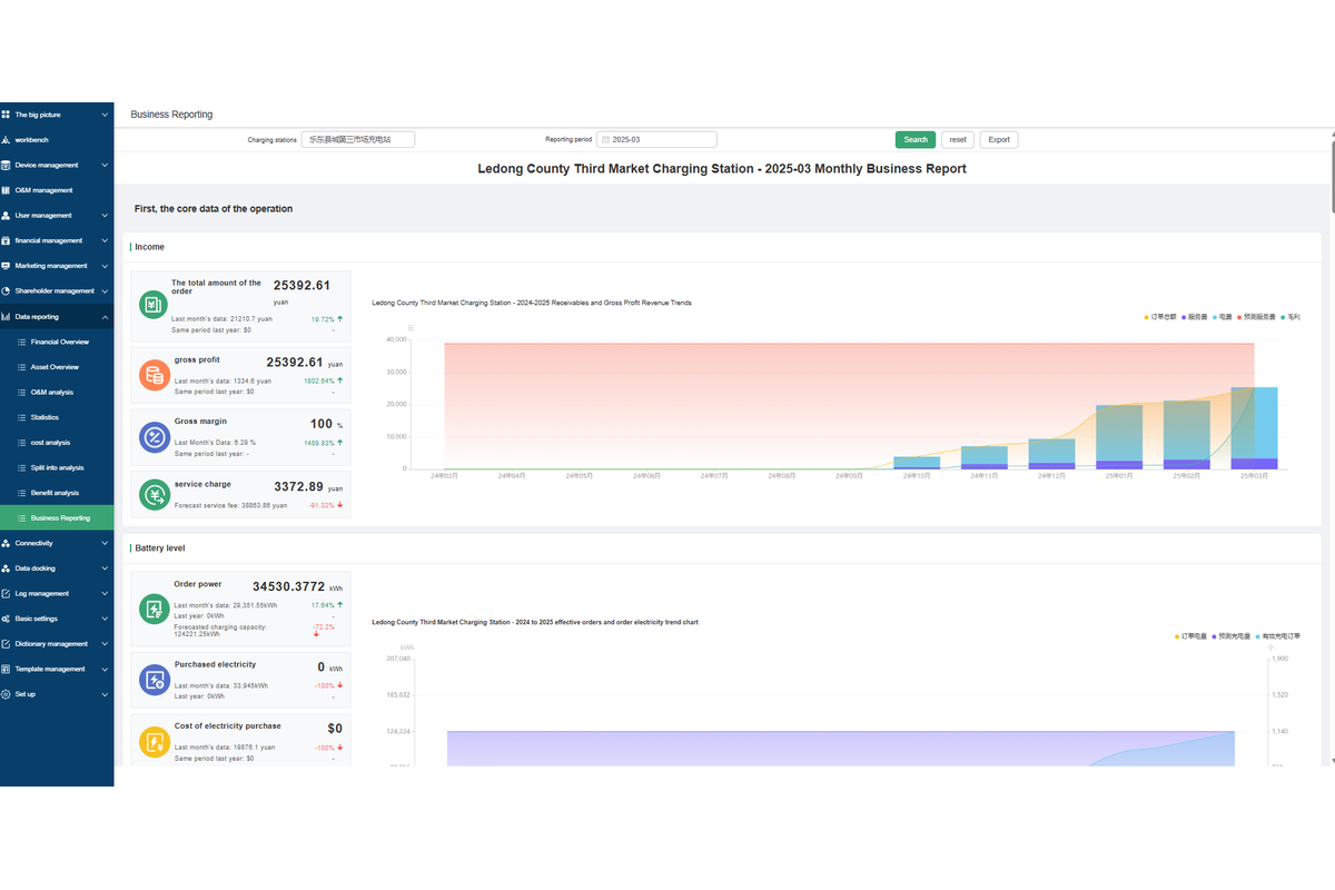 Cloud Platform + APP