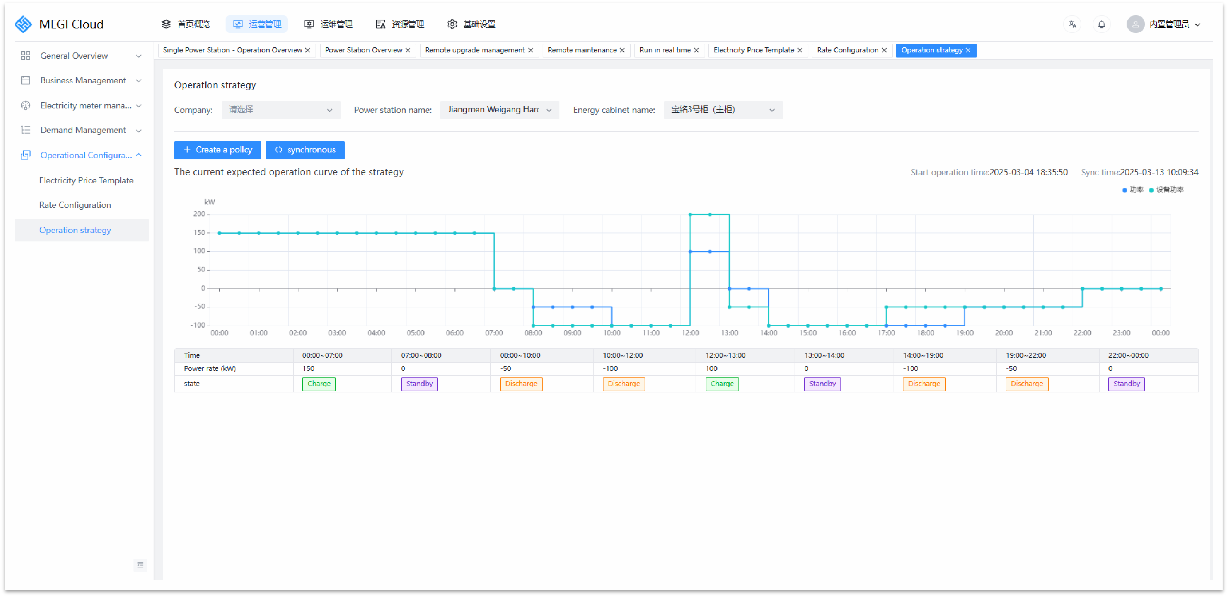Cloud Platform