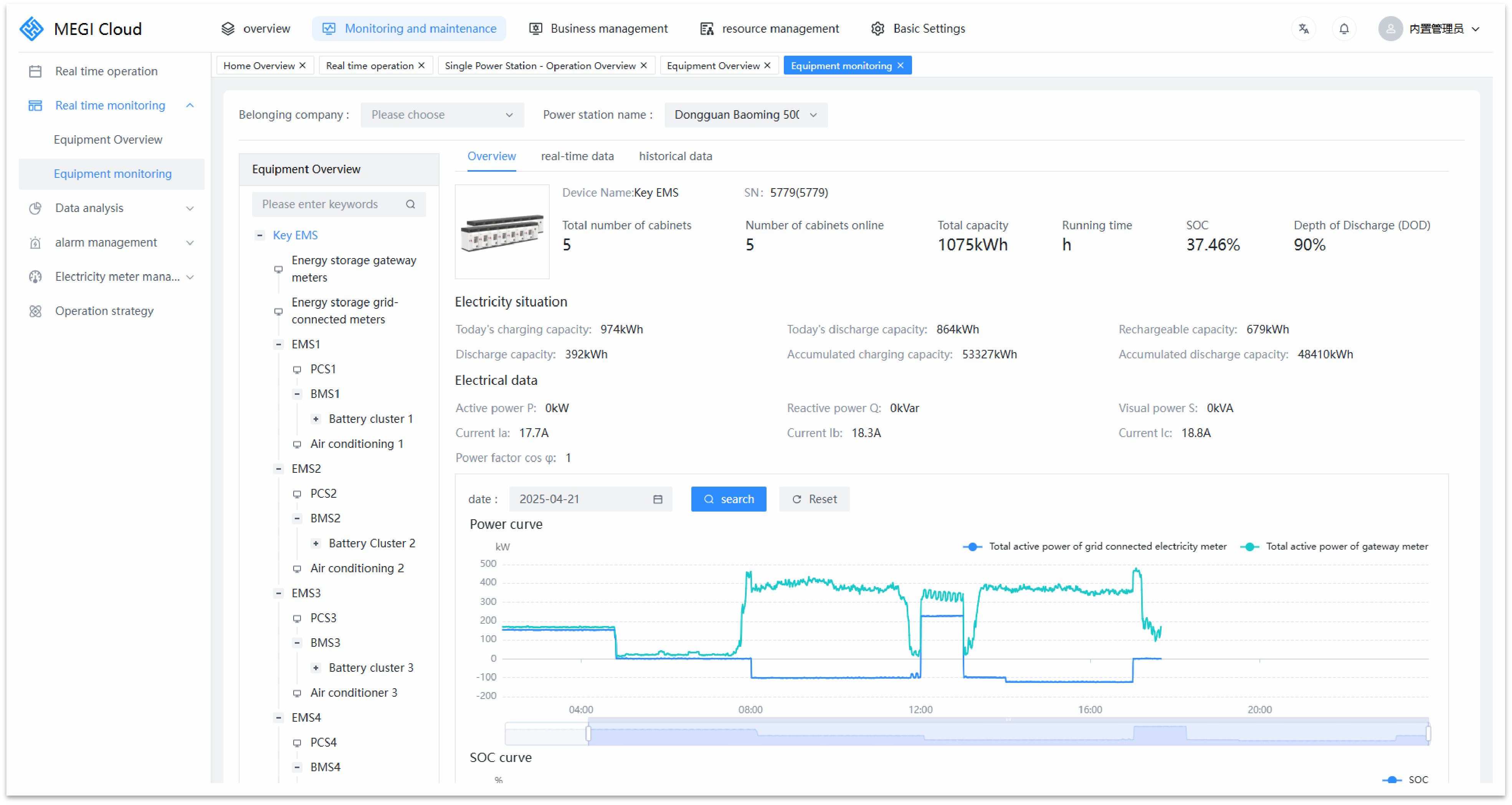 Cloud Platform