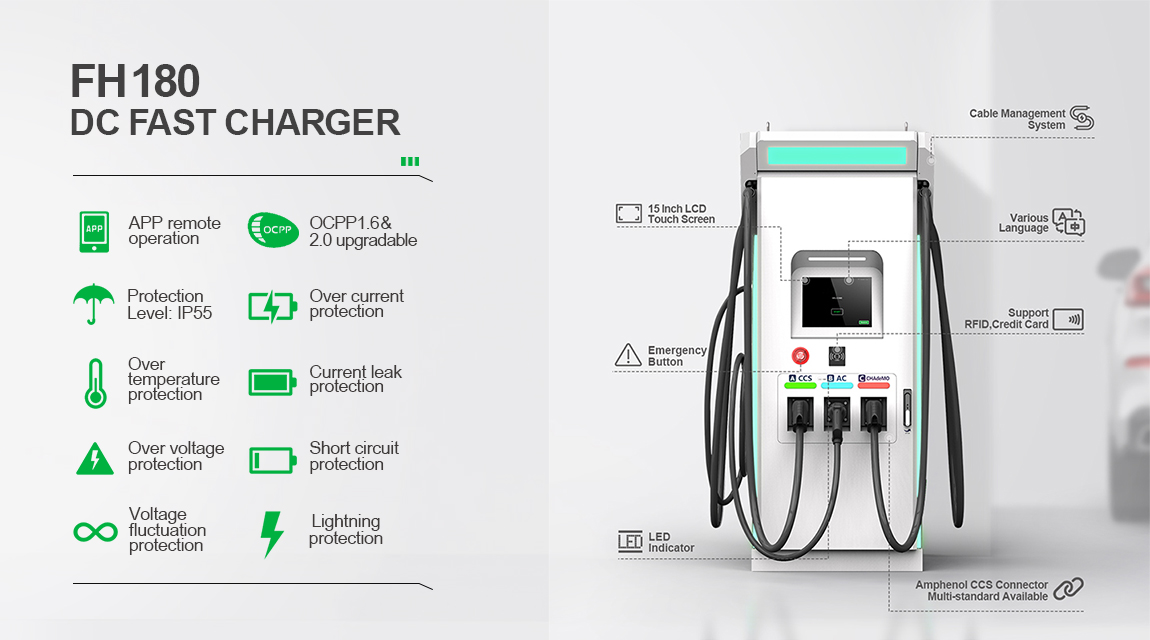 180kw ev charger