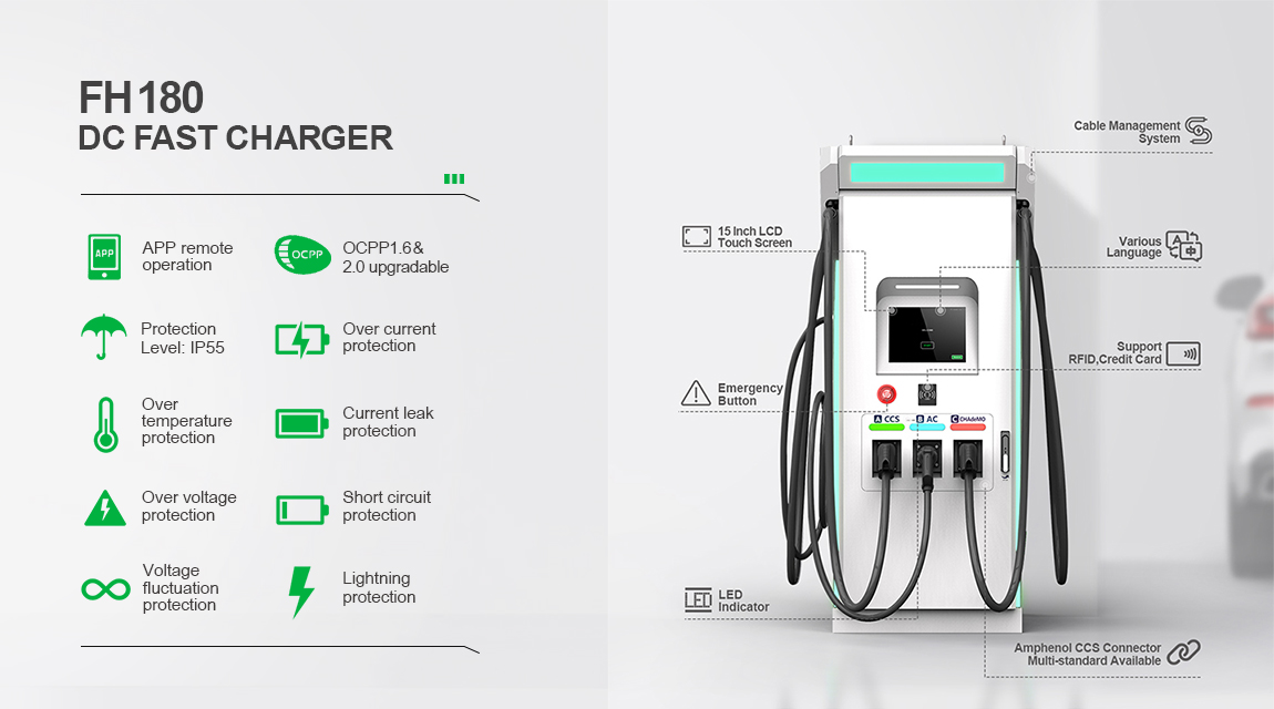 180kw ev charger